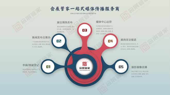 国际墙纸墙布窗帘暨家居软装饰展览会BWFE米乐体育M6直播平台2025年中国（北京）(图1)