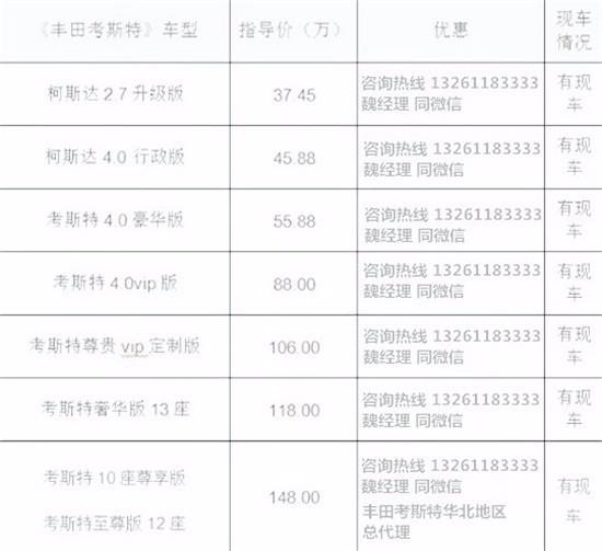 特8座行情8座改装尊贵版价格米乐体育app网站丰田考斯(图3)