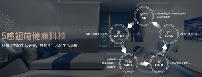 简介-上海光合上城楼盘价值深度解析-房价米乐体育M6直播平台闵行保利光合上城楼盘(图5)