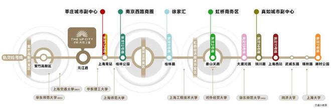 简介-上海光合上城楼盘价值深度解析-房价米乐体育M6直播平台闵行保利光合上城楼盘(图22)