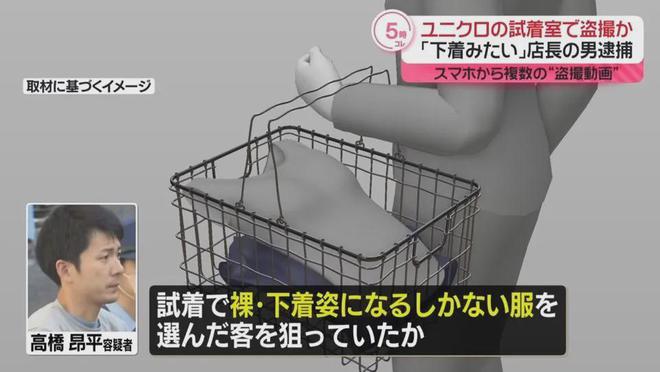 牵出案中案日本优衣库试衣间流出裸体米乐体育app网站列车上女性裙底