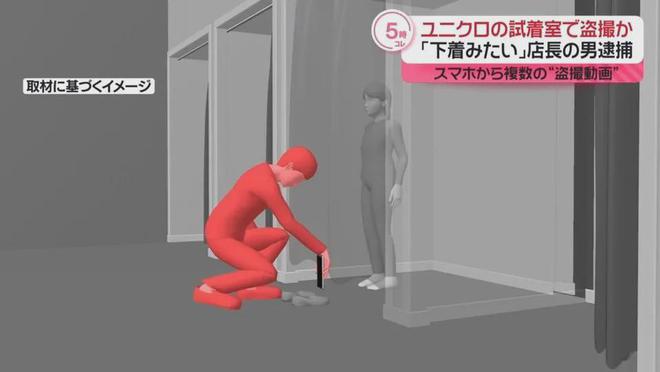 牵出案中案日本优衣库试衣间流出裸体米乐体育app网站列车上女性裙底(图4)