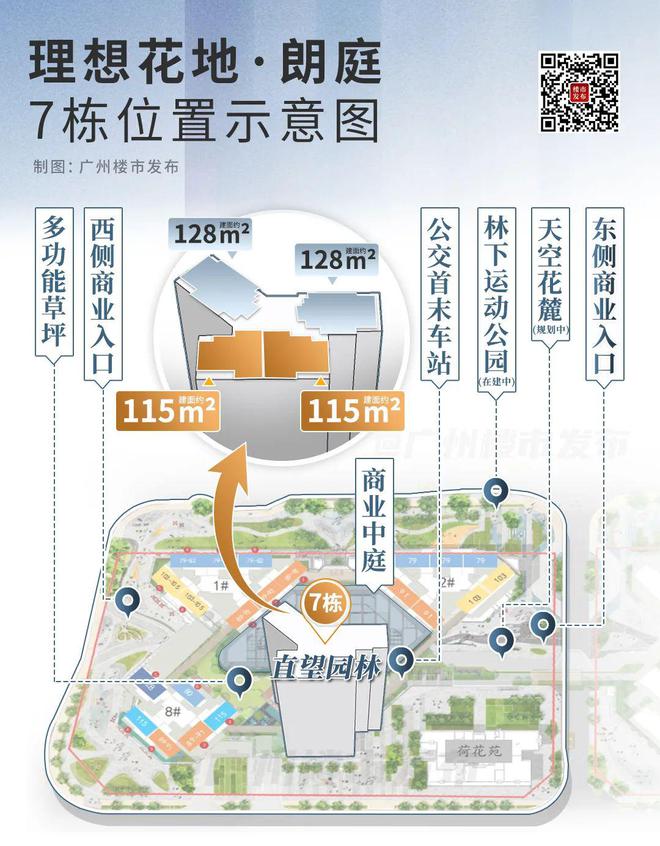 ！花地湾正成为广州改善新中心米乐体育M6直播平台楼市稳了(图12)