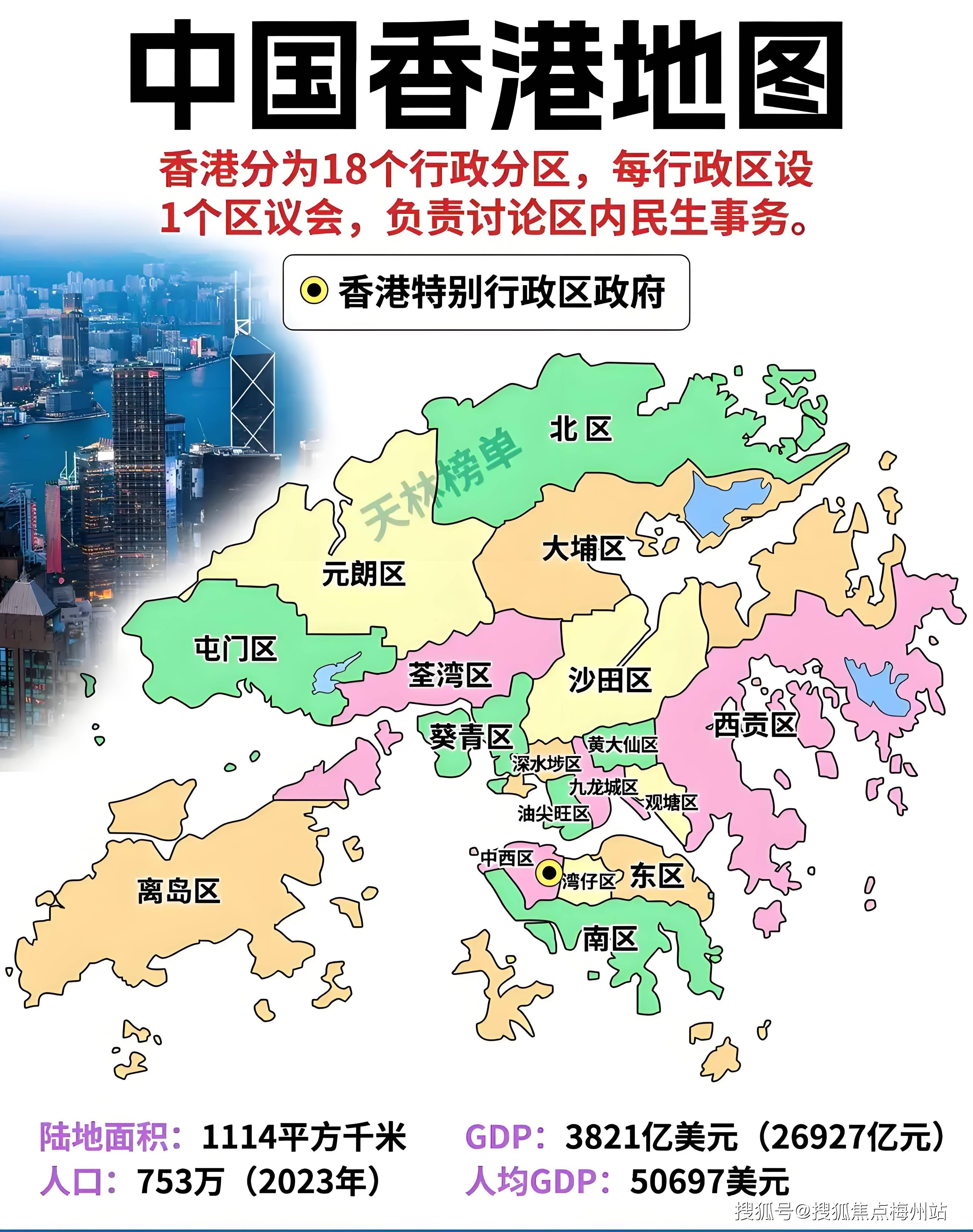 投资机遇、市场趋势与居住体验米乐体育app网站香港房产：(图3)