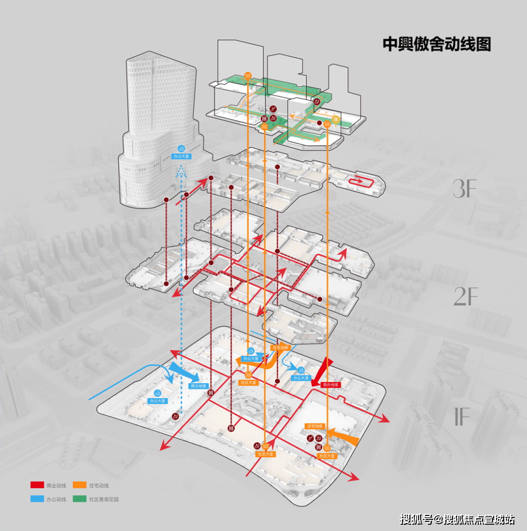 欢迎您-地址-价格-户型-小区环境-楼盘详情-交房时间-周边配套-售楼处电话2025万科中興傲舍(营销中心)首页网站-万科中興傲舍销售中心(售楼处)-(图11)