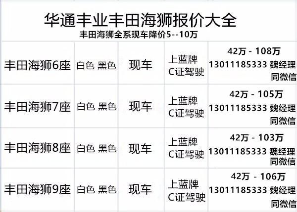 撒皇冠版进口丰田海狮价格丰田海狮7座最新报价 凯(图3)