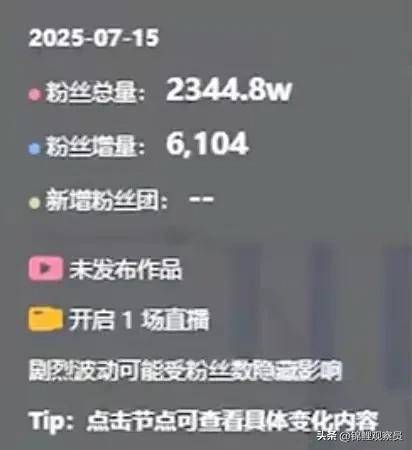 太严格她却意外做过这种事情！旺仔小乔正脸照曝光隐私保护(图4)